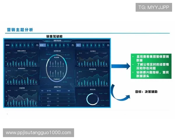 企业部署PG数据库商用版的最佳实践与常见问题解决方案分析 企业部署PG数据库商用版的最佳实践与常见问题解决方案分析