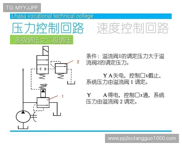 PG客户端常见问题及解决方案详解让你畅玩无忧 PG客户端常见问题及解决方案详解让你畅玩无忧